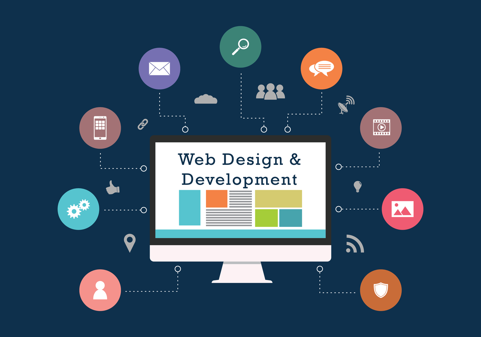 Best Website Development Company in Delhi NCR | Advortex Info Solutions